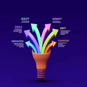 Digital Outcomes