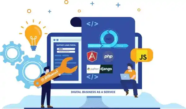 website development london